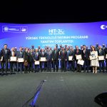 En çok patent başvurusu yapan iller